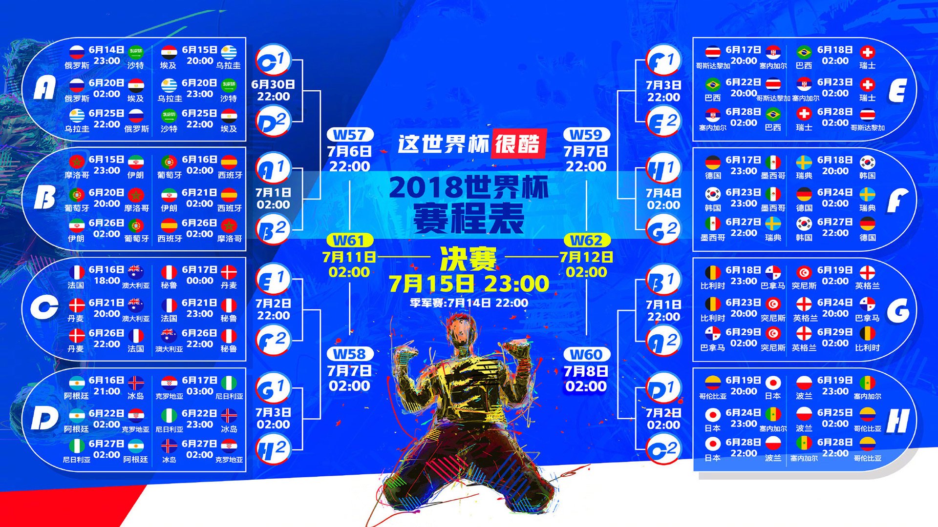 欧冠赛季：头球破门占总进球比例升高 前场高点重新受重视
